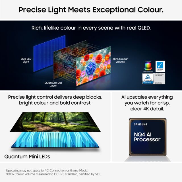 Samsung QE65QN73HA Black, 65inch Mini Led With Neo Qled Ai Smart TV Air Slim Design