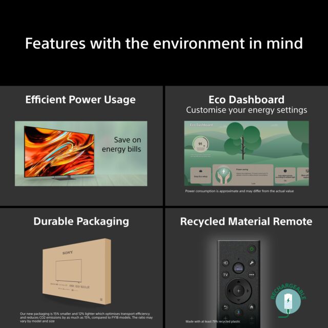 Sony K55XR75M2B.UKA Black, 55inch Bravia 7 Ii True Rgb Mini Led 4K Hdr Xr Processor 120Hz Google Smart