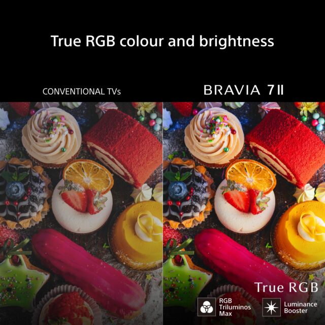 Sony K65XR75M2B.UKA Black, 65inch Bravia 7 Ii True Rgb Mini Led 4K Hdr Xr Processor 120Hz Google Smart